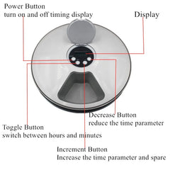Automatic Feeder Pet Dog Round Timing Feeder 6 Meals 6 Grids Cat Dog Electric Dry Food Dispenser 24 Hours Feed Pet Supplies