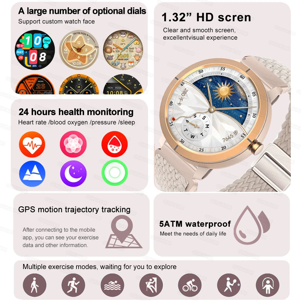 Smart Watch for Women GPS 6-Satellites 1.32” HD AMOLED Display Built-in GPS Bluetooth Call Sports 5ATM Waterproof Smartwatch ma
