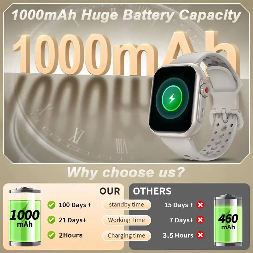 Smart Watch for Men And Women 1.85" HD Screen Fitness Tracker with 1000mAh Battery 100-Day Standby Heart Rate And Sleep Monitor