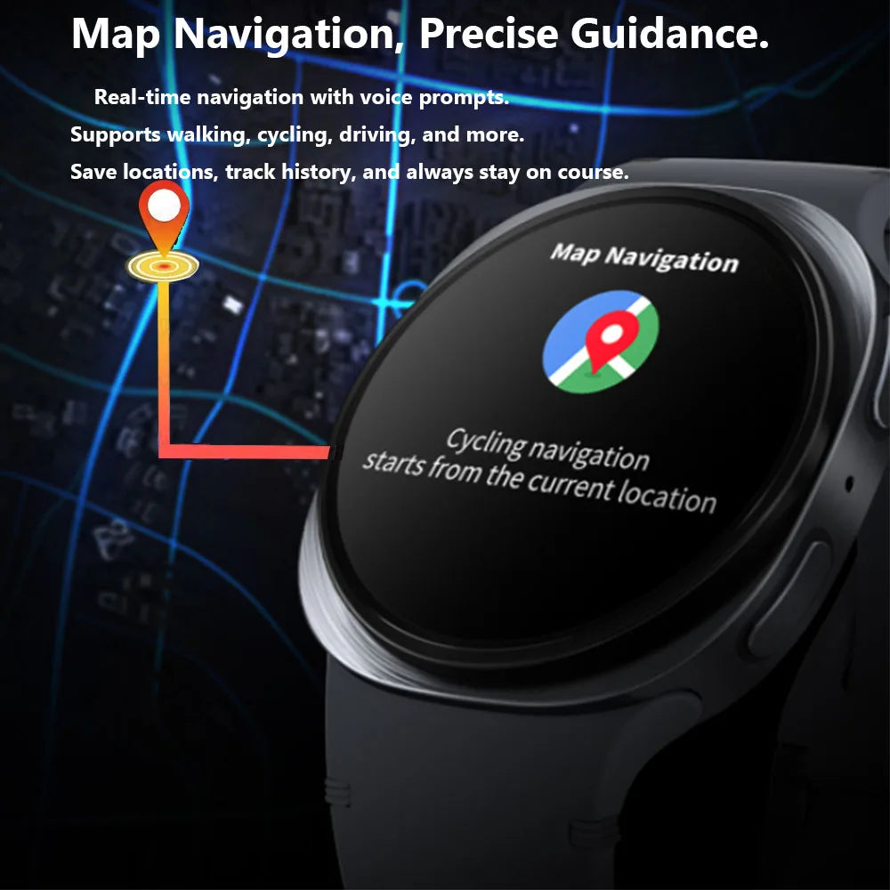 2025 New Smart Watch Series 8   Ultra-thin 1.46 inch Sport Watch Compass IP68 Waterproof Display Bluetooth Call GPS Smart Watch